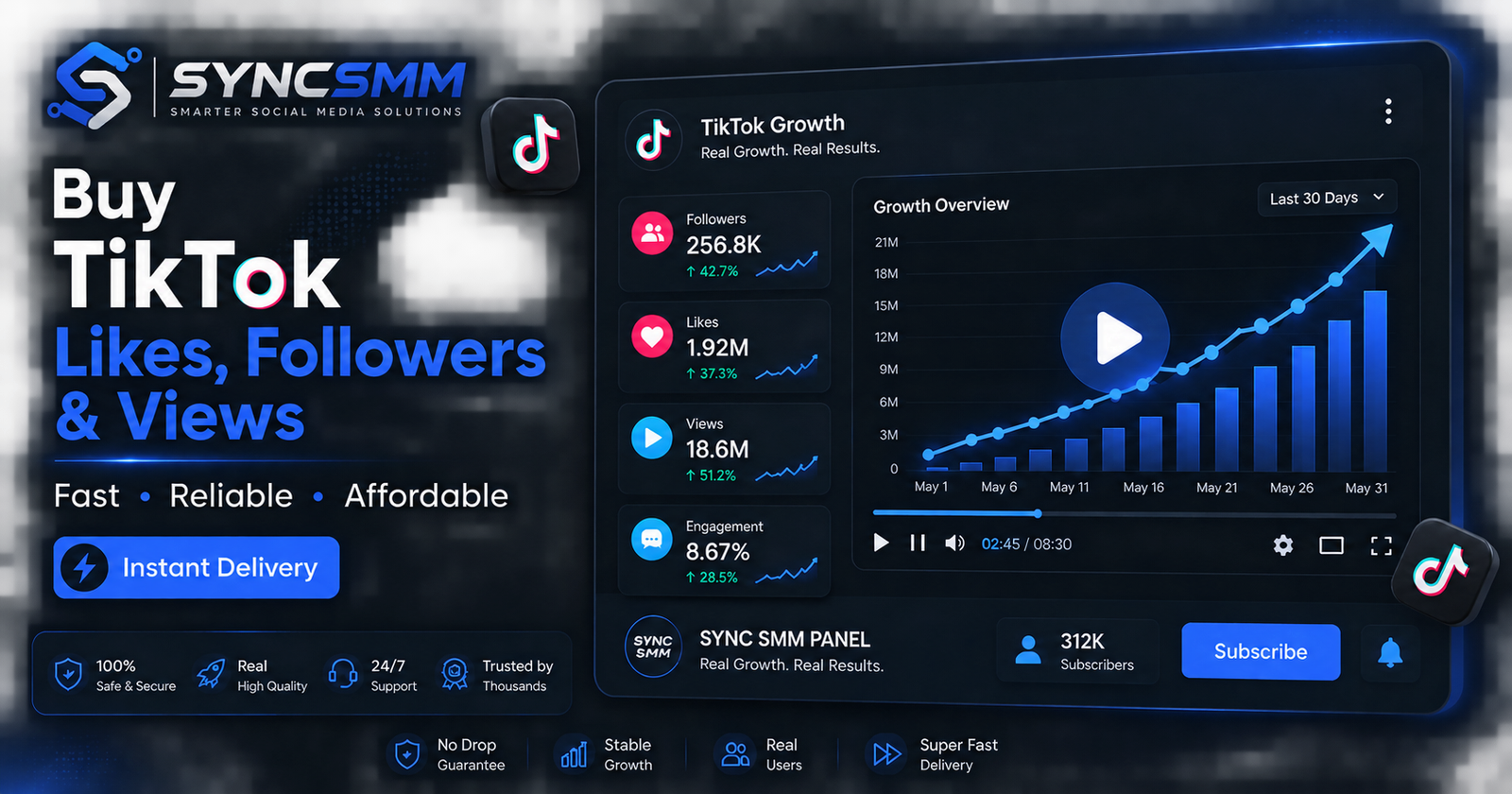 TikTok SMM Panel - Buy TikTok Followers, Likes & Views Fast